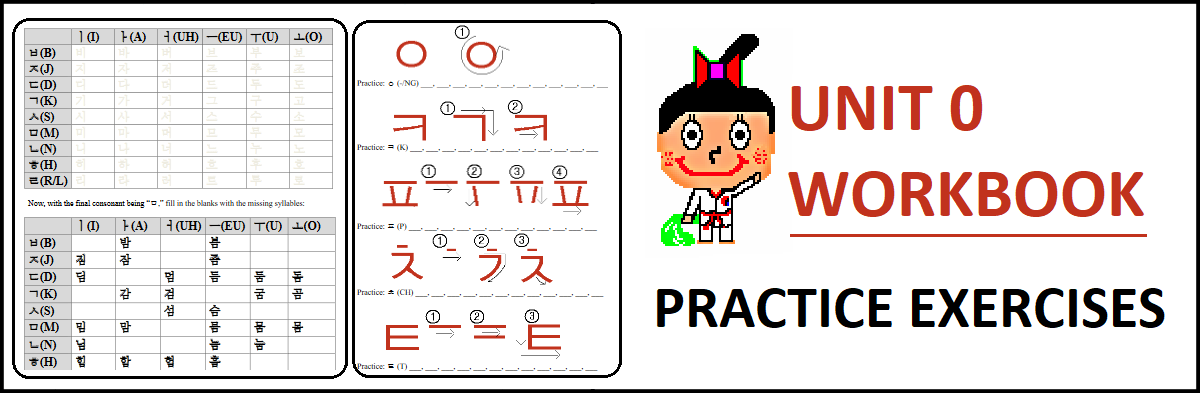 korean alphabet with english translation